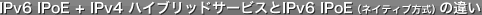 IPv6 IPoE + IPv4 ハイブリッドサービスとIPv6 IPoE （ネイティブ方式）の違い
